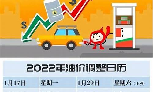 油价调整一览表_油价调整2022时间表最