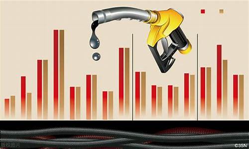 今日油价是否上涨_今日油价上涨了还是下跌