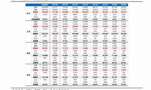 93油价国内多少钱一升_93油价多少