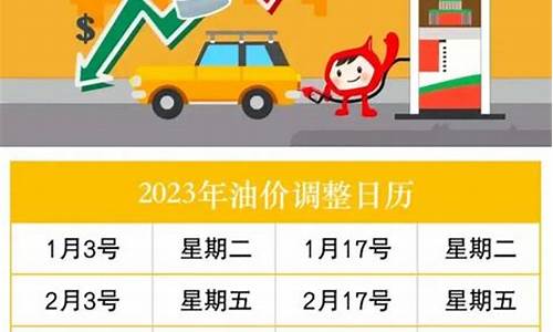 2014年的时候油价多少_2014年全年