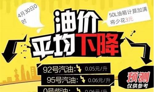 今日油价0号柴油价格多少钱一升_今晚24时油价将下调0号柴油价格是多少