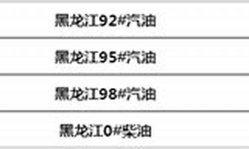 黑龙江最新汽油价格是多少_黑龙江最新汽油价格