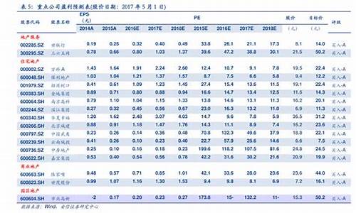 93号汽油最新油价_93号汽油价格变动表