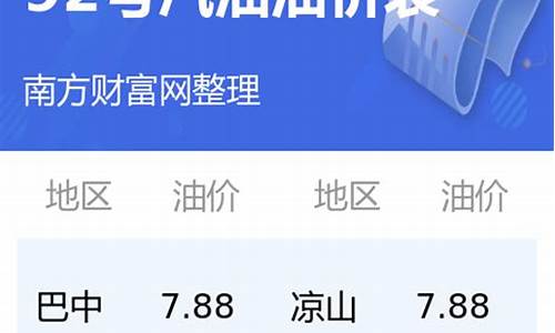 四川92号汽油今日价目表_四川地区92号汽油价格