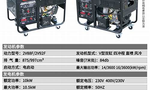 东明县柴油价格_09东明10柴油价格