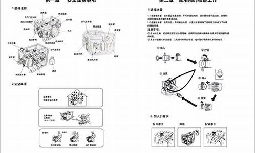 汽油抽水泵正确的启动方法_汽油抽水泵启动步骤