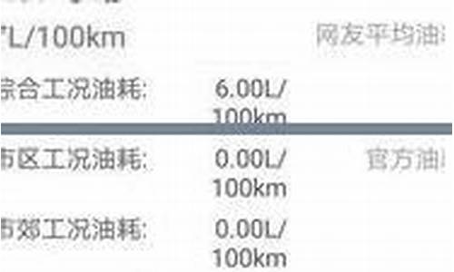 油价公里计算依据_油价公里怎么算