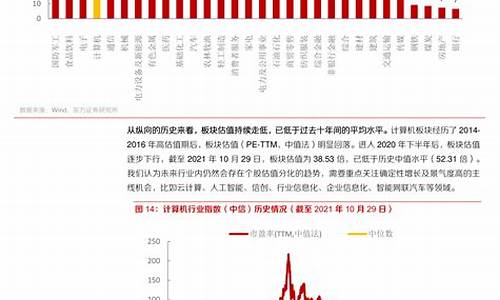 油价是哪个部门发布的_油价由谁决定