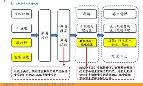 今日大豆油价格最新调整时间_今日大豆油价格最新行情