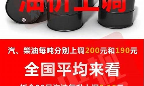 杭州最新油价调整最新消息查询_杭州最新油价调整最新消息查询表