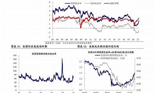 2020年9月油价格一览表_2020年9月油价价格表最新