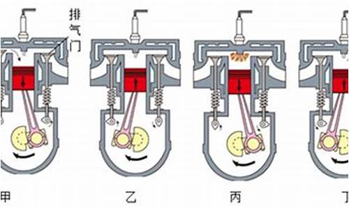 一台四冲程汽油机,活塞向上运动的是_一台四冲程汽油机活塞面积为5