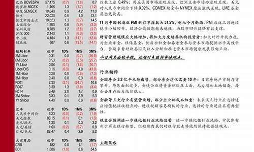 明天95号汽油涨价吗_明天油价95汽油下调多少